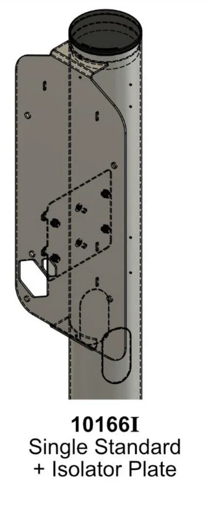 Pedestal X-Series