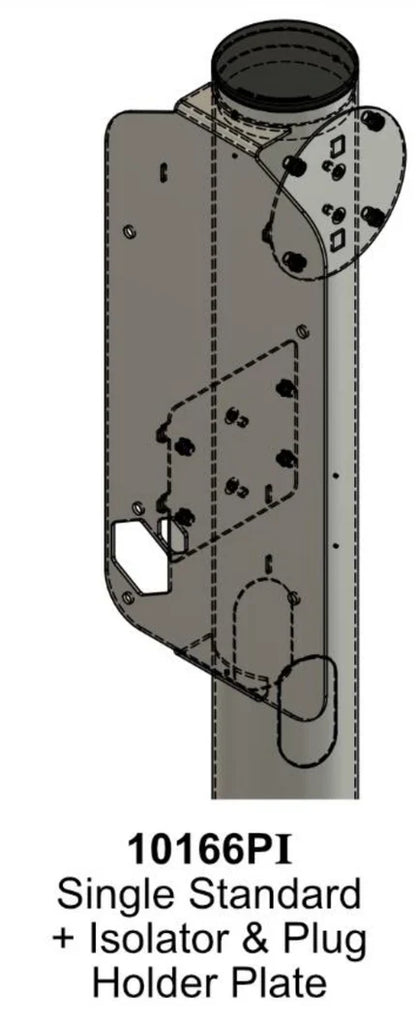 Pedestal X-Series